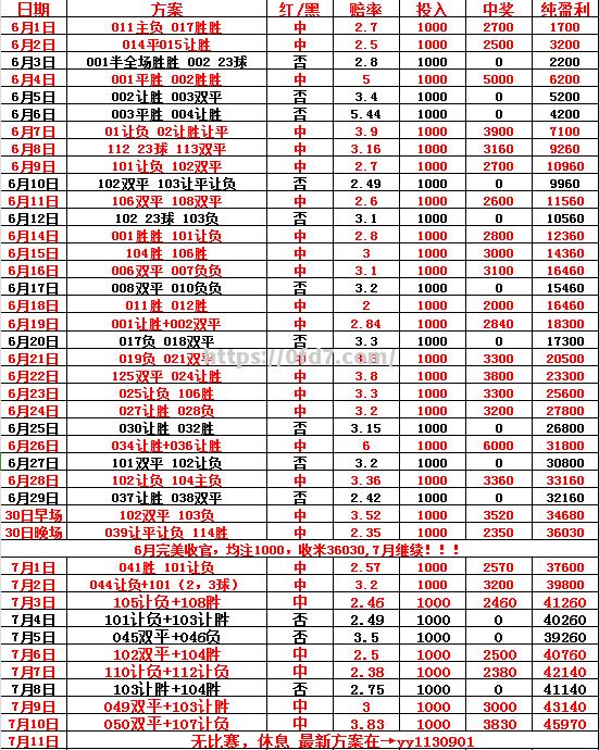 开云体育-瑞典超赛程比分：IFK哥德堡4-2战胜厄斯特松德，主场再下一城