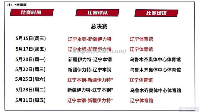 开云体育-cba2019-2020赛季季后赛赛程曝光，谁将是冠军热门？