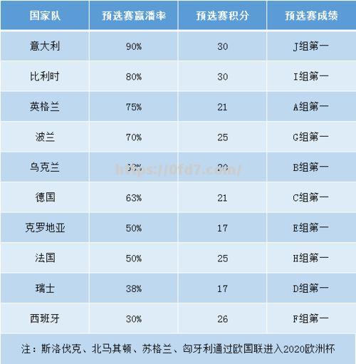 开云体育-欧洲杯历史战绩回顾：谁是欧洲杯最成功球队？