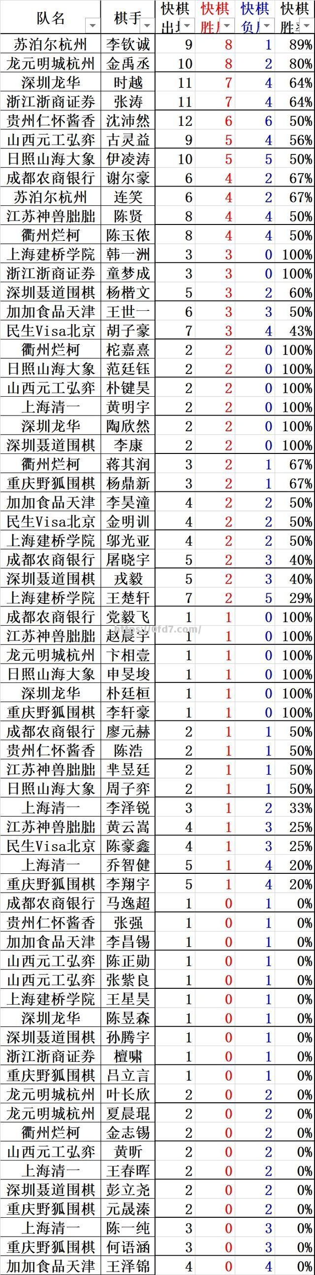 开云体育-罗马连胜助力跻身前三