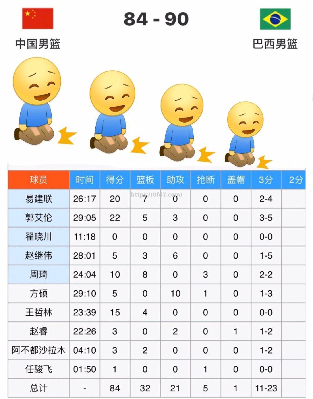 巴西篮球联赛复赛计划安排新赛季比赛举办日程