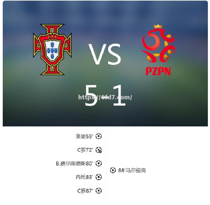 开云体育-在UEFA欧预赛中，欧洲球队分出胜负，波兰胜葡萄牙