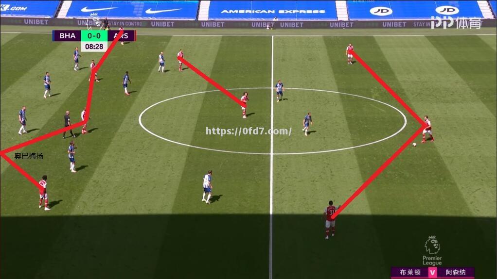阿森纳客场逼平布莱顿遭遇主场失利